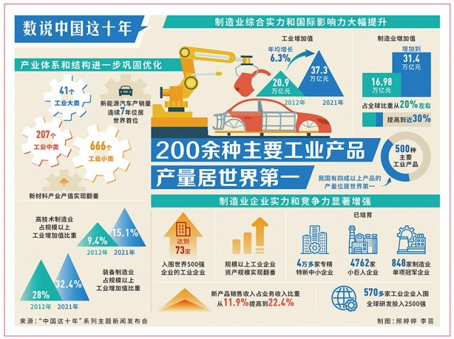 深刻理解新发展阶段