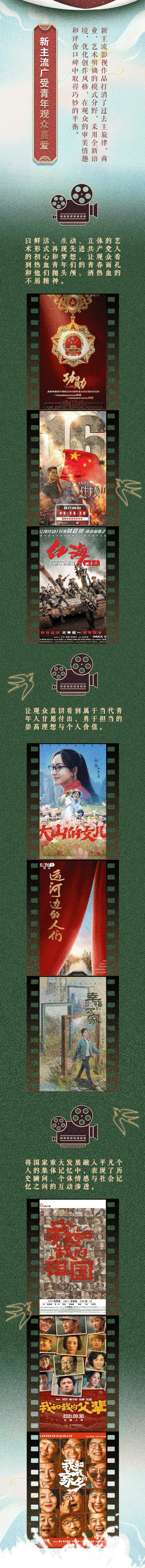 【主题海报】讲好中国故事，礼赞新时代